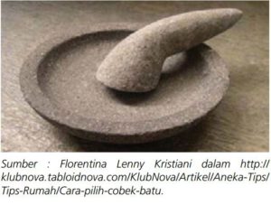 teknologi manusia purba