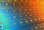 tabel periodik