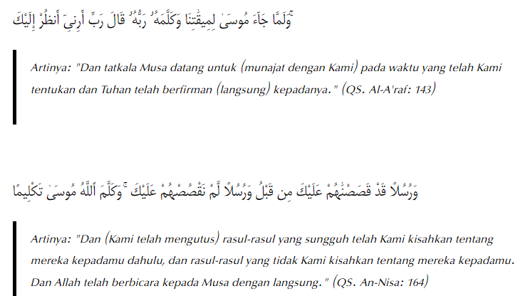 Sifat Wajib Allah Kalam