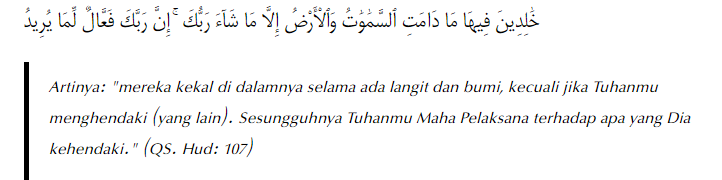 Sifat Wajib Allah Muridan