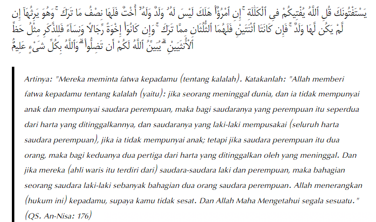 Sifat Wajib Allah Aliman