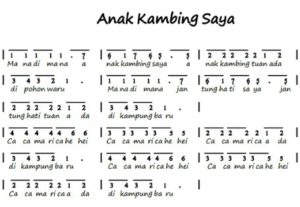 Ciri-Ciri Lagu Daerah: Fungsi, Contoh dan Maknanya – Gramedia Literasi