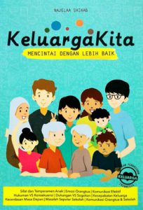 Keluarga