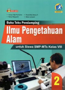 Contoh-Contoh Perubahan Wujud