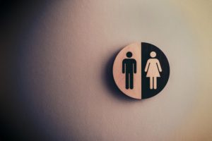 Gender adalah