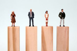 Gender adalah