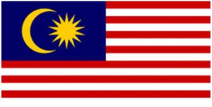 karakteristik negara ASEAN