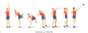 Panduan Teknik Lempar Peluru untuk Pemula-www.binjasgar.com