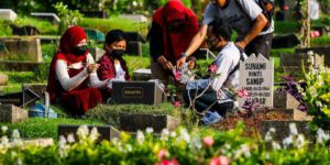 Tata Cara Sholat Idul Fitri