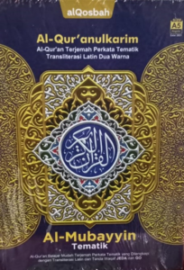 Ayat Kursi dan Terjemahan