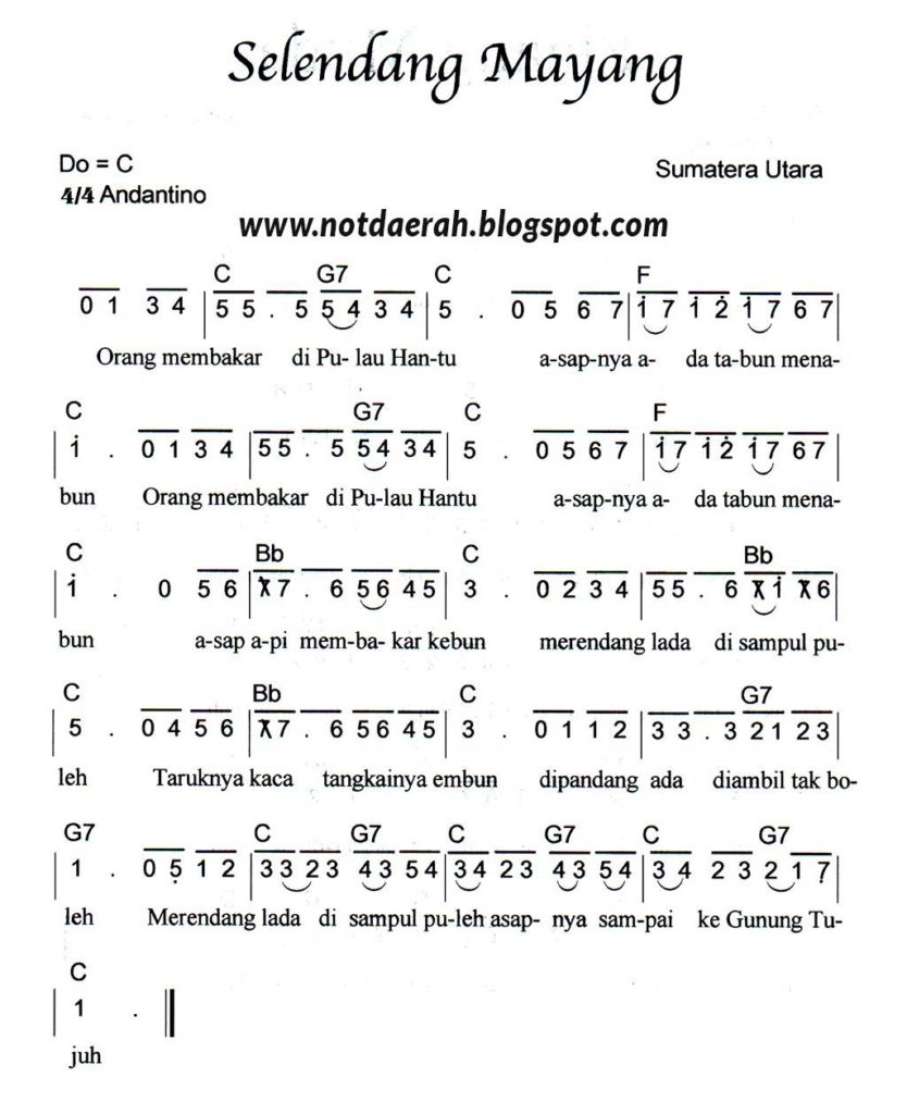 12 Lagu Daerah Jambi Terpopuler Lengkap dengan Lirik dan Maknanya