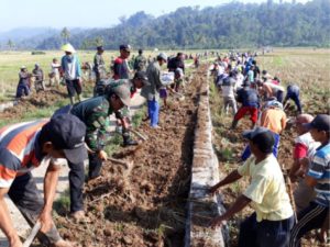 contoh nilai kerakyatan