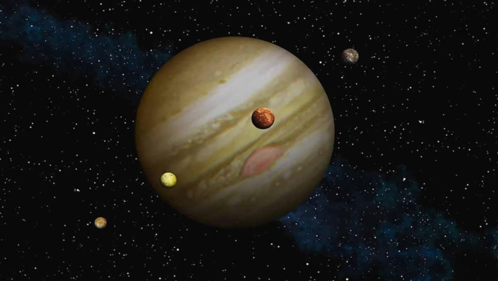 Yupiter Rasmi Planet Yupiter: Serba Serbi, Ciri-Ciri, dan Fun Fact – Gramedia Literasi