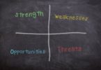 Analisis SWOT Diri Sendiri