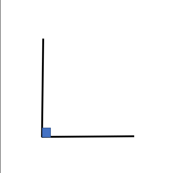 Sudut Siku-Siku Adalah: Pengertian Hingga Cara Membuatnya – Gramedia