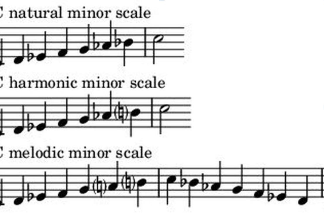 Tangga Nada Diatonis Minor: Ciri-Ciri hingga Contoh Lagunya – Gramedia